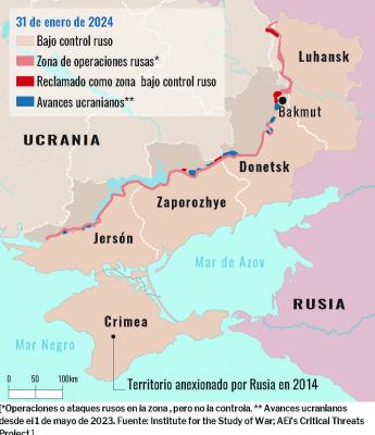 LA GUERRA DE UCRANIA A LA LUZ DE HUNTINGTON, TOYNBEE Y SPENGLER.